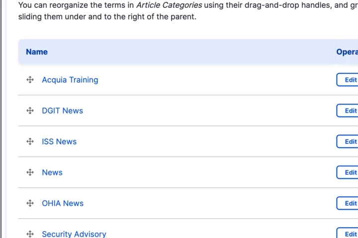 Article categories list